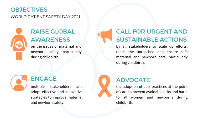 Celebrating World Patient Safety Day 2021